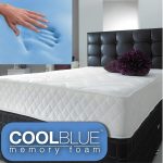Cool Blue Memory Foam Mattress - Image 2
